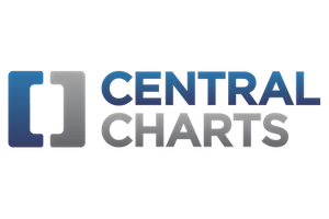 Central Charts
